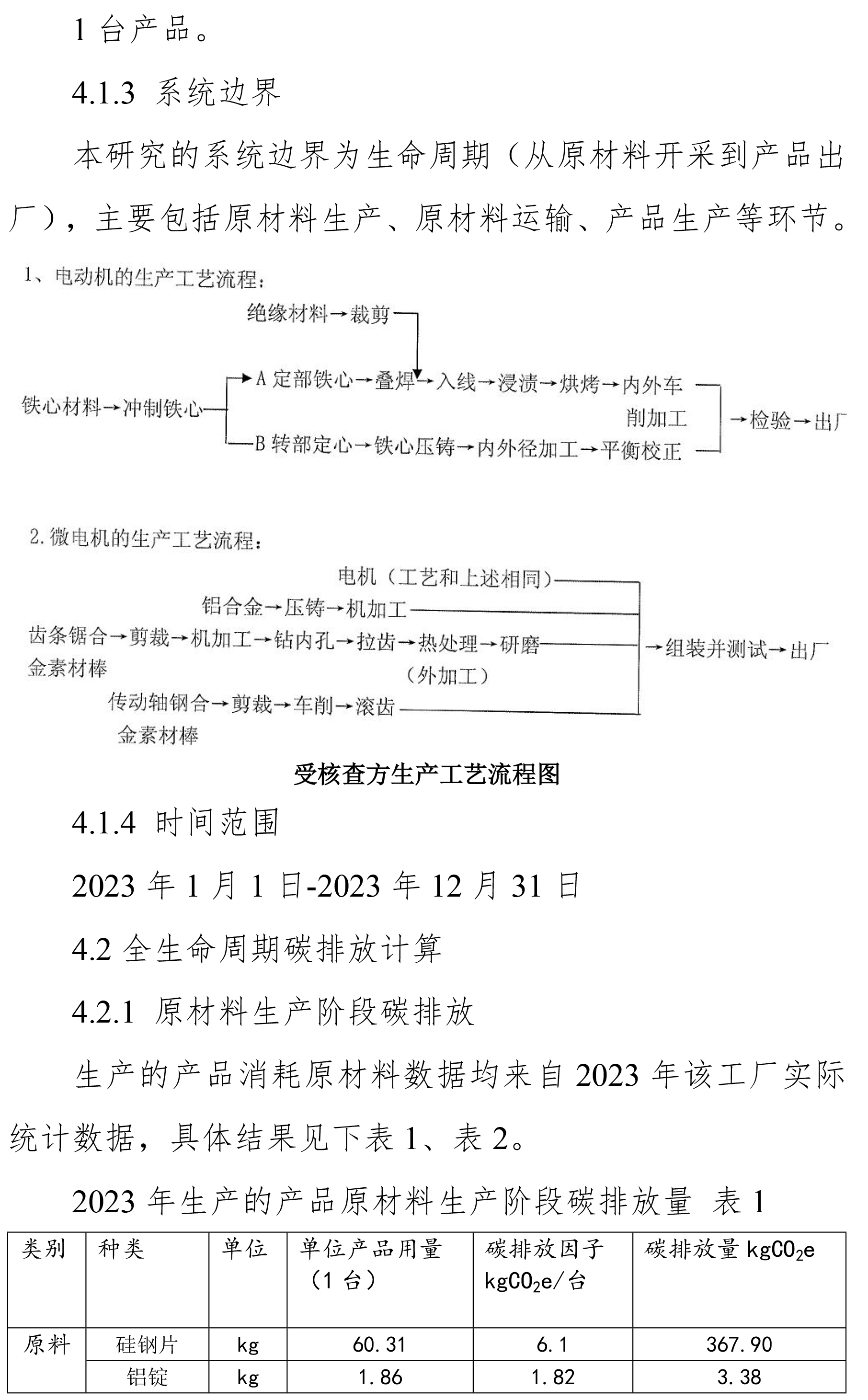 碳足迹报告（ 需公(gōng)示）-7.jpg