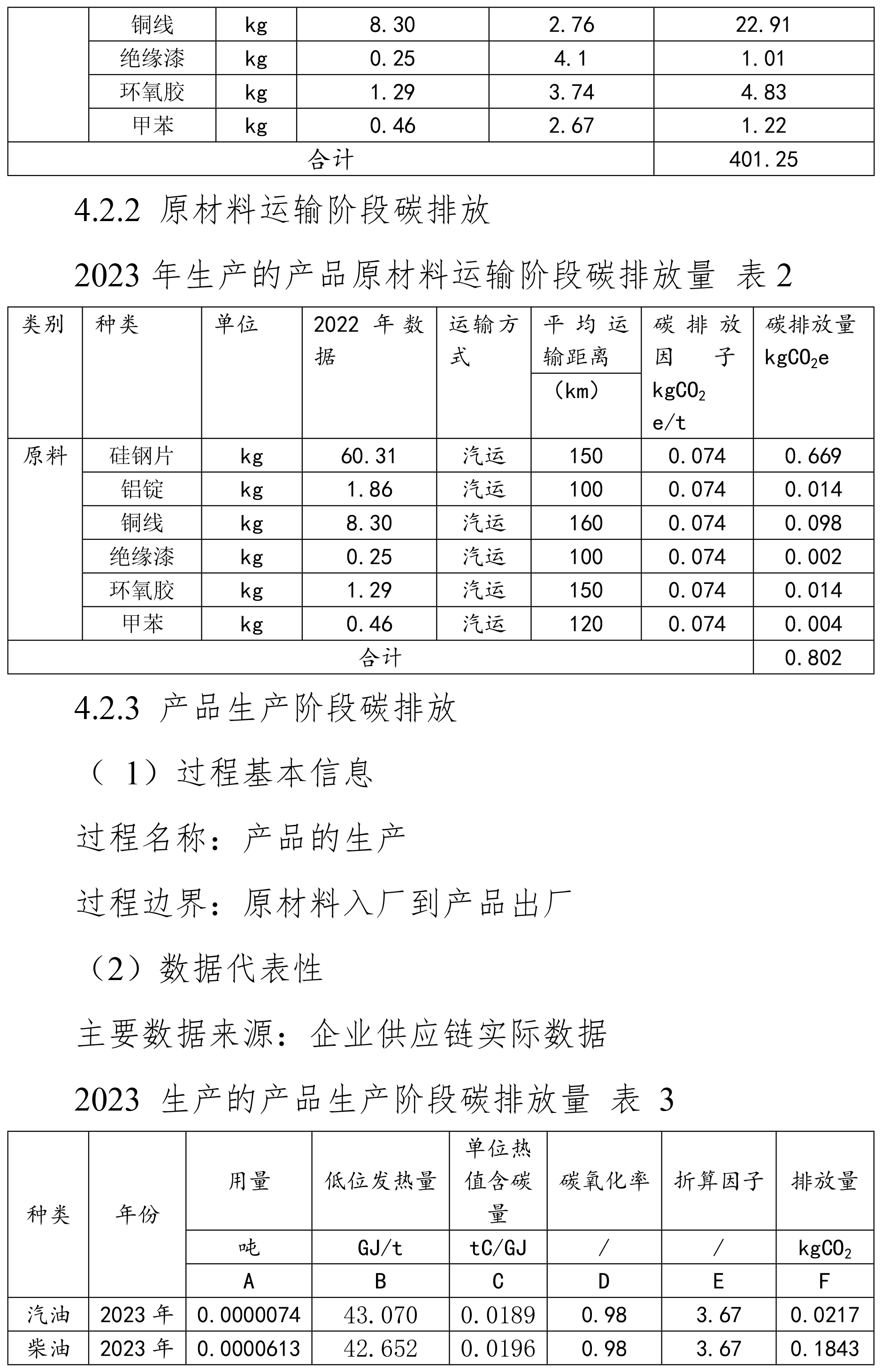 碳足迹报告（ 需公(gōng)示）-8.jpg