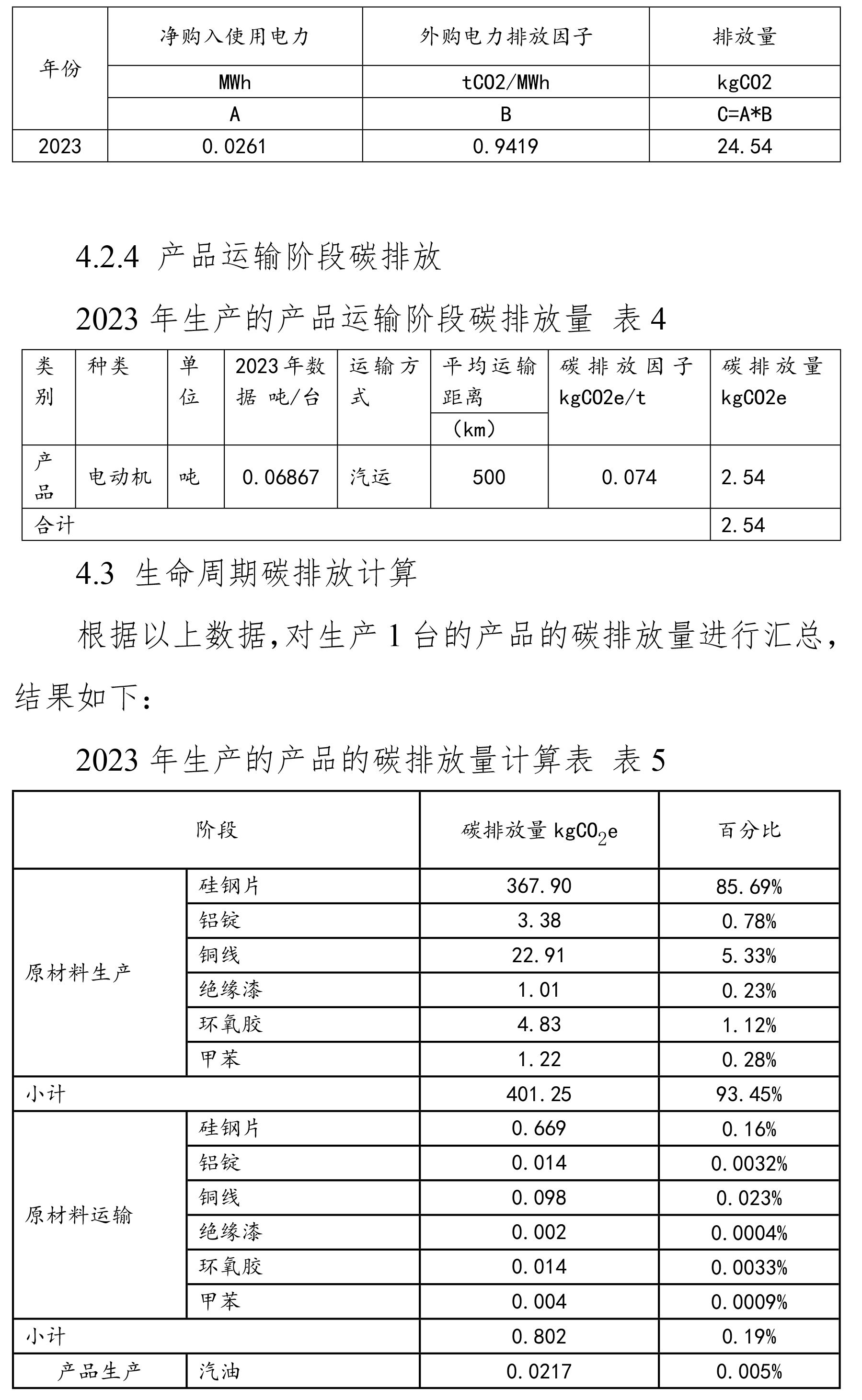 碳足迹报告（ 需公(gōng)示）-9.jpg